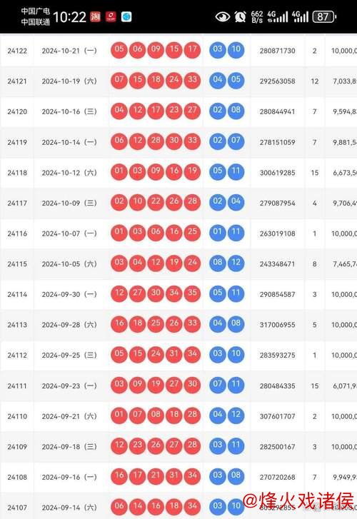 “历史上的今天：1月17日大乐透开奖号码一览”