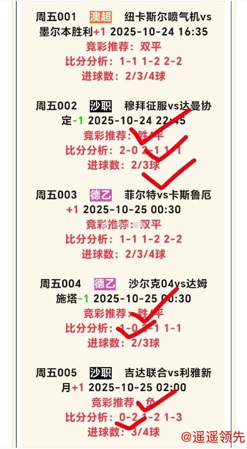 世界杯投注稳定盈利攻略 世界杯投注稳定盈利攻略