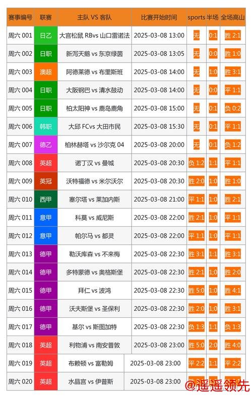 世界杯投注网站全站推荐排行榜 世界杯投注网站全站推荐排行榜