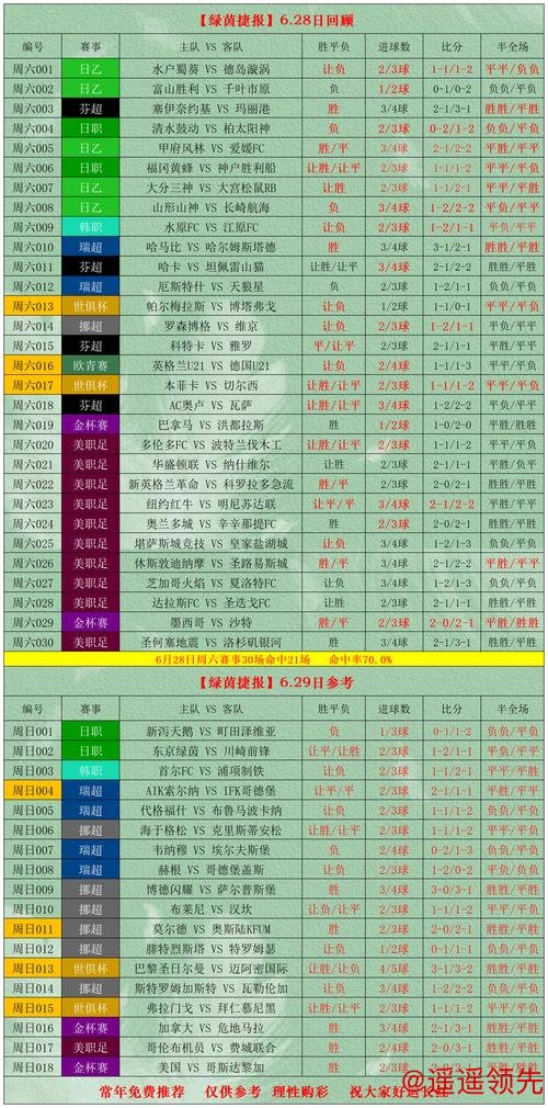 世界杯投注网站热门推荐与攻略分析 世界杯投注网站热门推荐与攻略分析